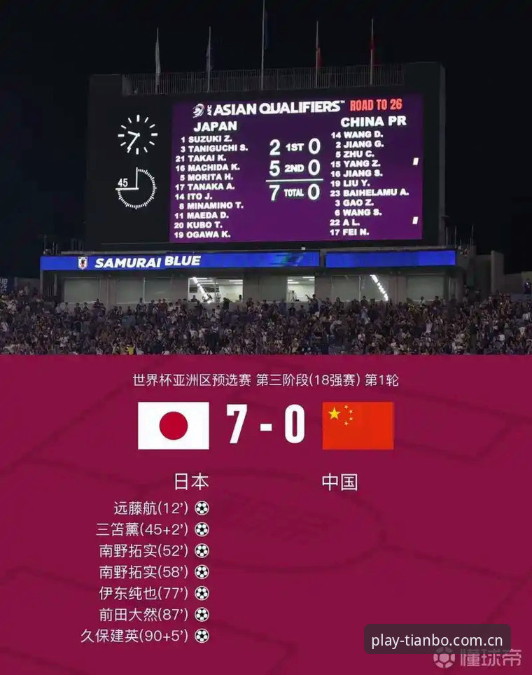足协第三批禁足名单 vs 天博体育平台观赛体验：谁在玷污中国足球的纯净赛场？